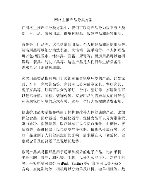 网格主推产品分类方案