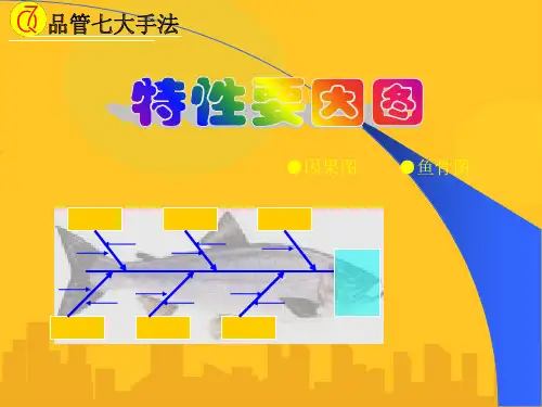 特性要因图(鱼骨图)PPT资料优秀版