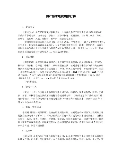 国产励志电视剧排行榜