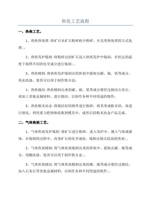 焦化工艺流程