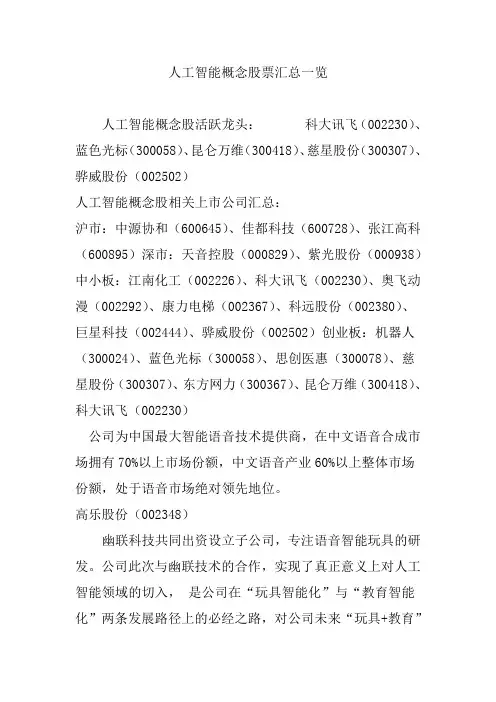 人工智能概念股票汇总一览