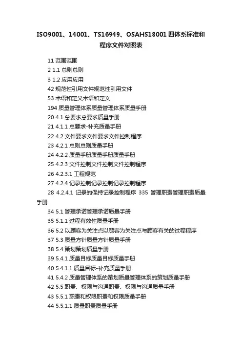 ISO9001、14001、TS16949、OSAHS18001四体系标准和程序文件对照表