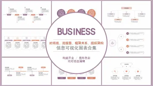 时间线流程图框架关系组织架构可视化图表合集