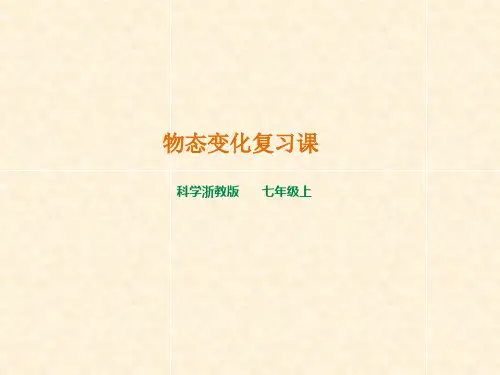 浙教版科学七年级上第四章物态变化复习课