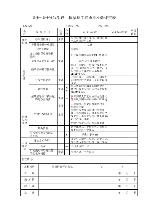 杆塔接地检验批工程质量检验评定表