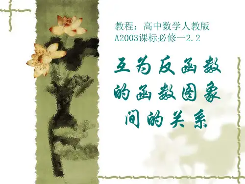 互为反函数的 两个函数图像间的关系