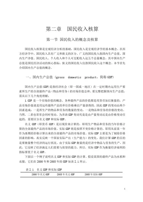 国民收入核算