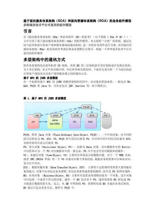 基于面向服务体系架构(SOA)和面向资源体系架构(ROA)的业务组件模型