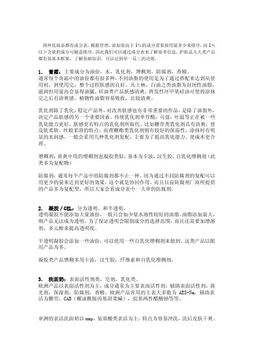 国外化妆品都有成分表[整理]