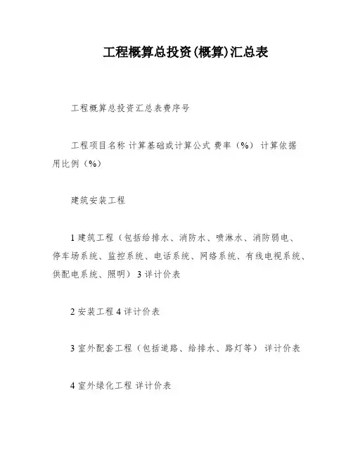 工程概算总投资(概算)汇总表