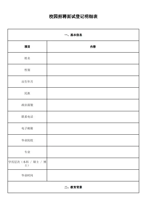 校园招聘面试登记明细表