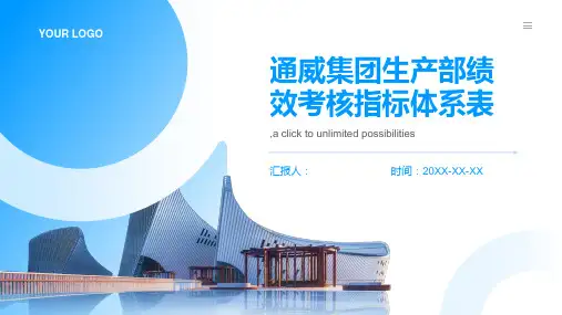 通威集团生产部绩效考核指标体系表