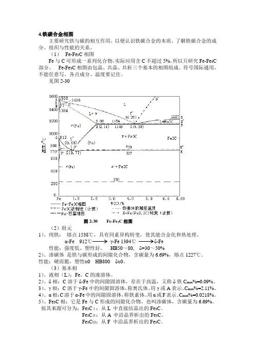 铁碳相图