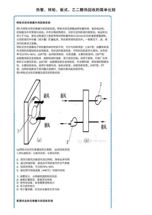 热管、转轮、板式、乙二醇热回收的简单比较