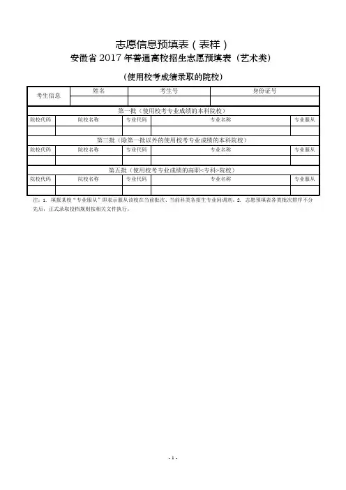 2017高考志愿表