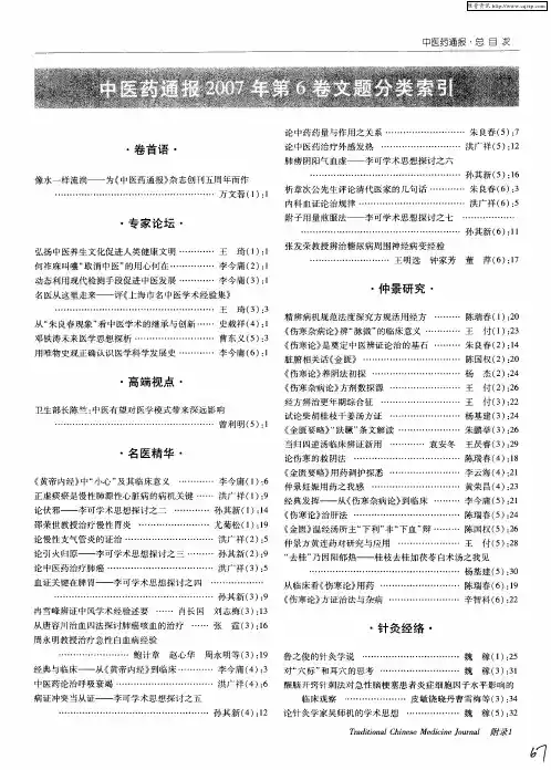 中医药通报2007年第6卷文题分类索引