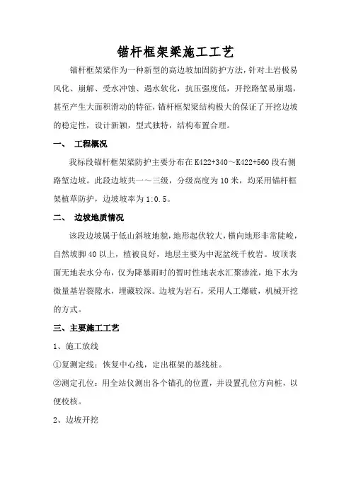 锚杆框架梁施工工艺