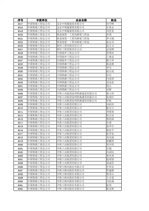 一级建造师执业资格考核认定收尾初审结果(中国铁路工程