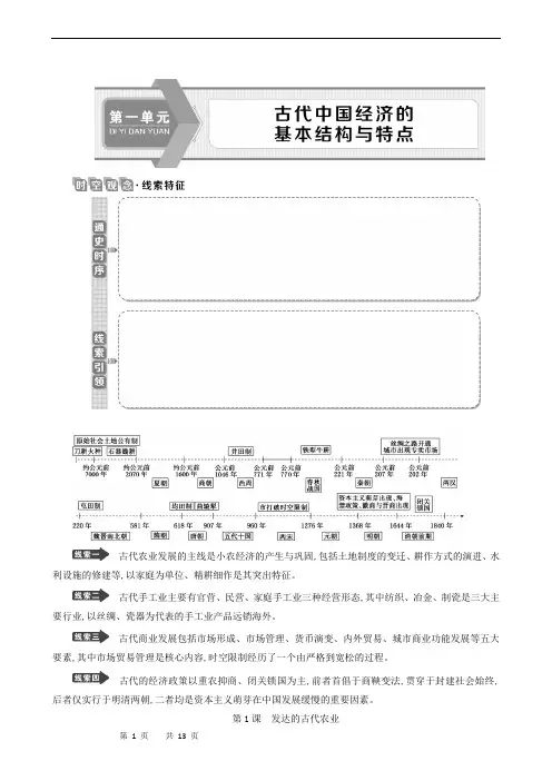 人教版高中历史必修2第1课 发达的古代农业