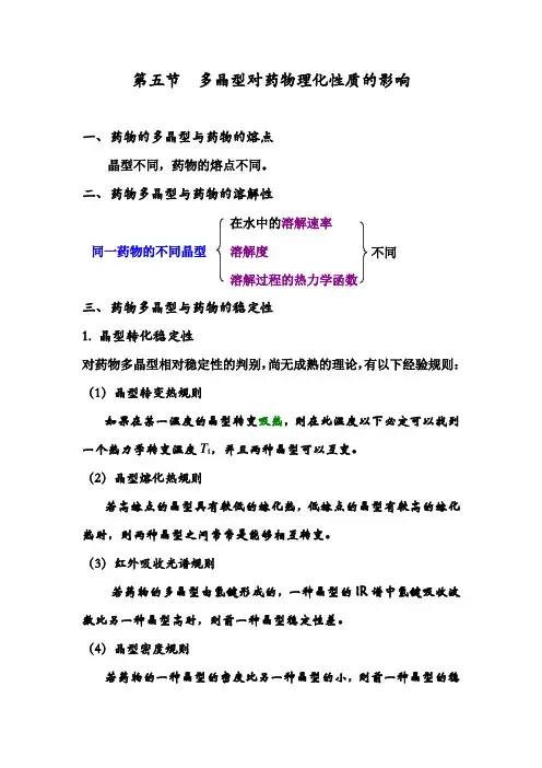 第一章  药物多晶型提纲