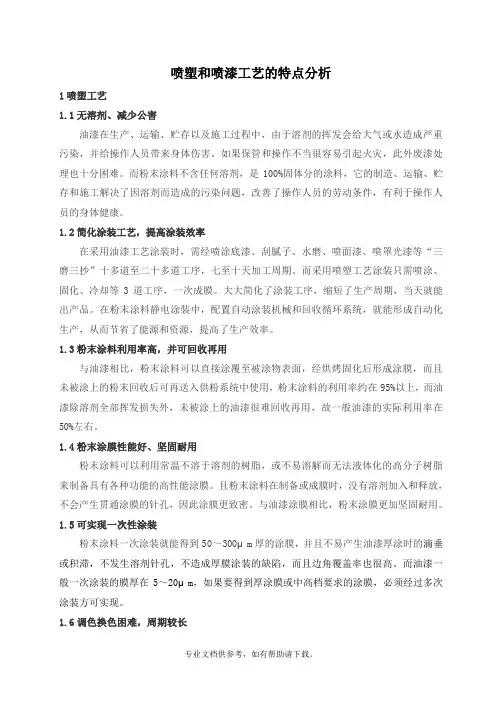 喷塑和喷漆工艺的特点分析