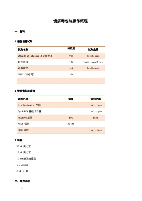 慢病毒包装操作方案