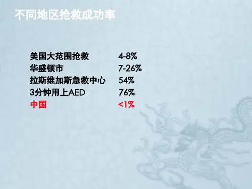 最新版2015心肺复苏指南