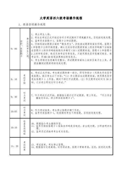 大学英语四六级考场操作规程