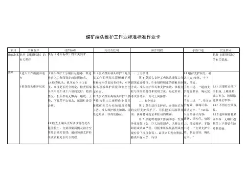 煤矿端头维护工作业标准标准作业卡