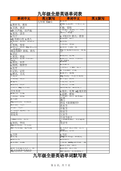 人教版九年级全册英语单词表( 默写版)
