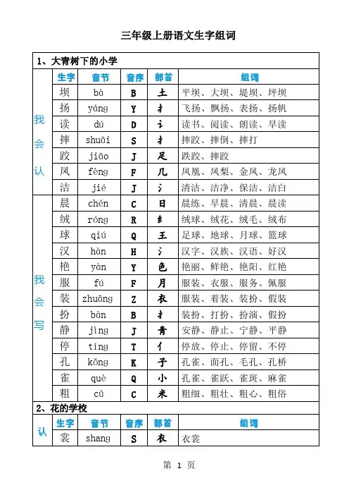 2024年三年级上册语文生字部首组词(部编版)