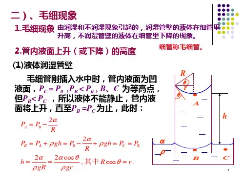 流体力学 毛细现象概述