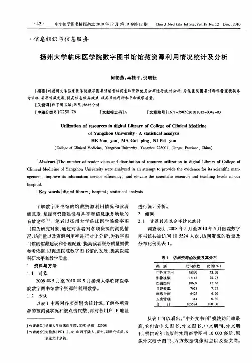 扬州大学临床医学院数字图书馆馆藏资源利用情况统计及分析