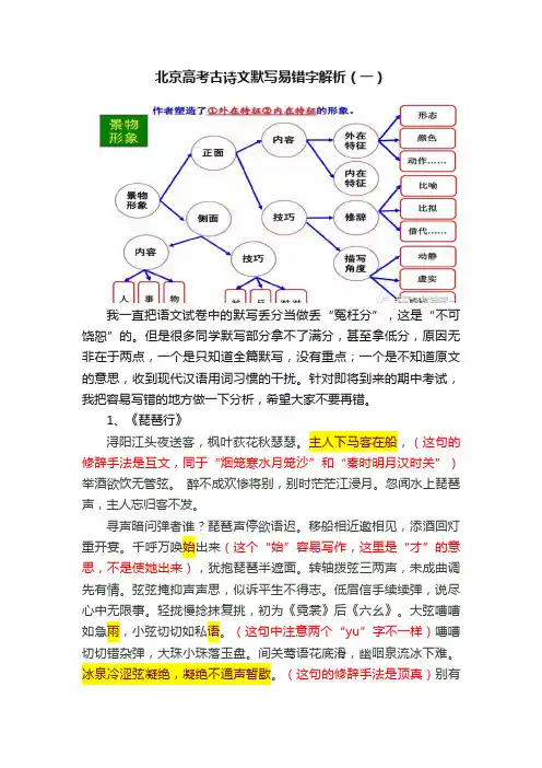 北京高考古诗文默写易错字解析（一）