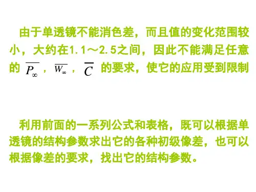 光学设计-32