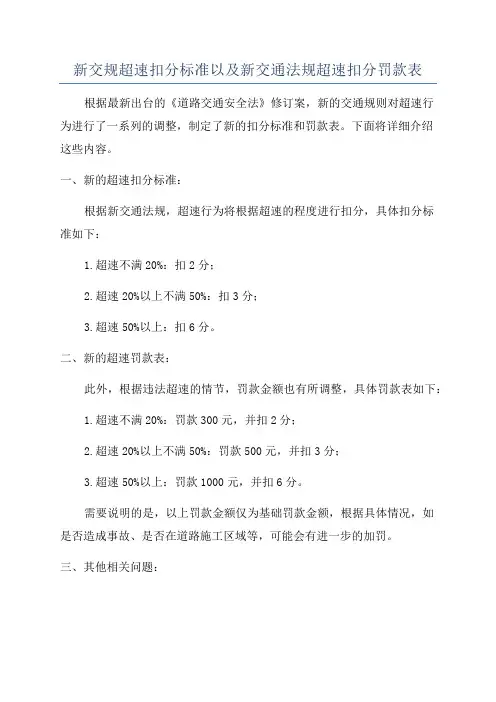 新交规超速扣分标准以及新交通法规超速扣分罚款表