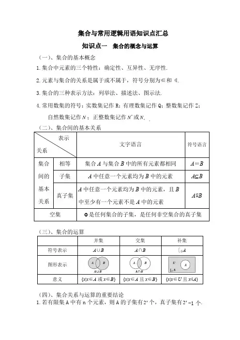 集合与常用逻辑用语知识点汇总