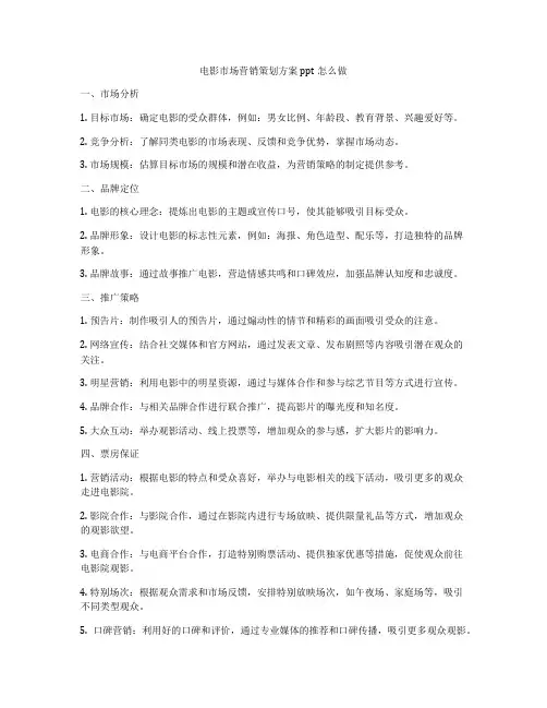 电影市场营销策划方案ppt怎么做