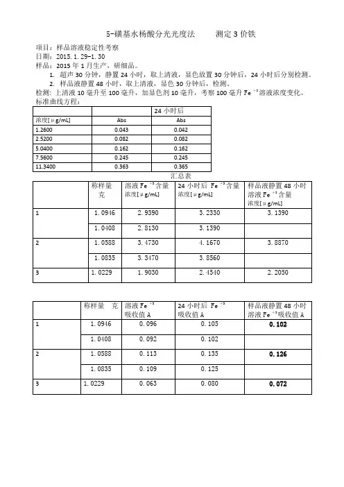 磺基水杨酸分光光度法