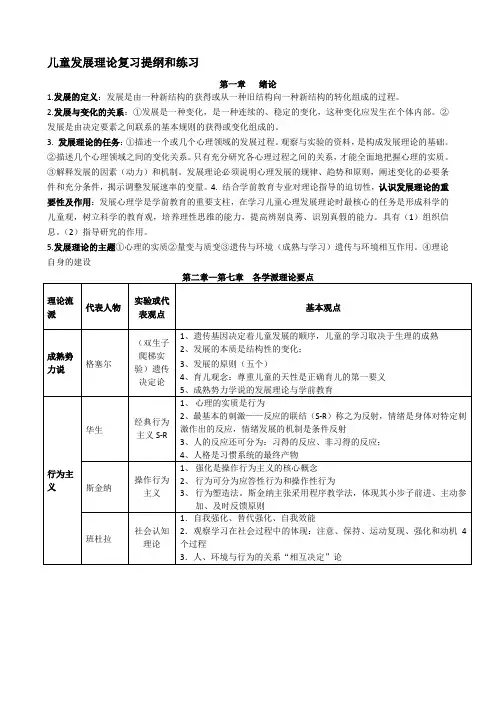 自考-儿童发展理论复习整理(陈老师).