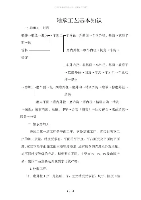 轴承工艺基本知识