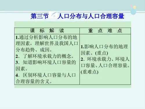 精选 《人口分布与人口合理容量》合作探究1完整教学课件PPT