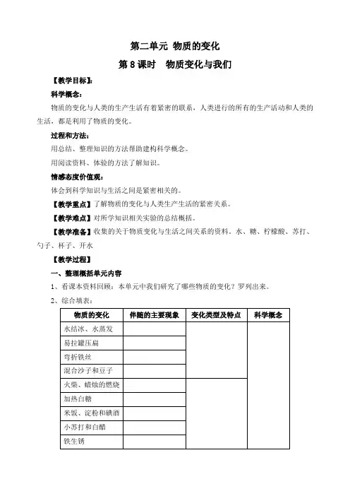 最新教科版六年级科学下册《物质变化与我们》精品教案