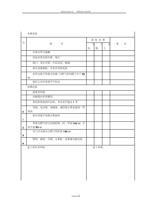 工装工程验收表格