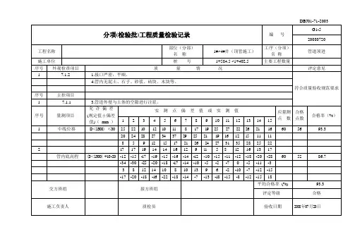 顶管工序(1-4)