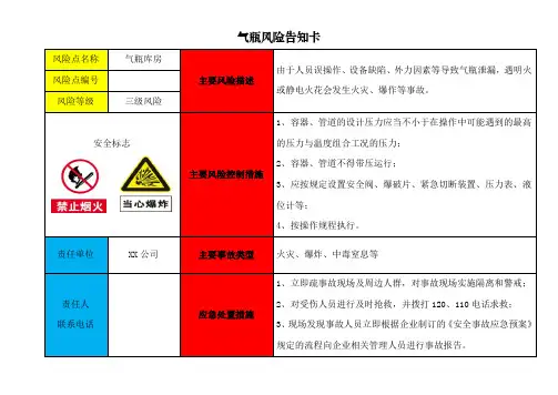 气瓶风险告知卡