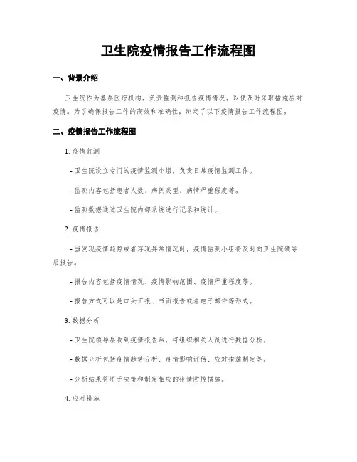 卫生院疫情报告工作流程图
