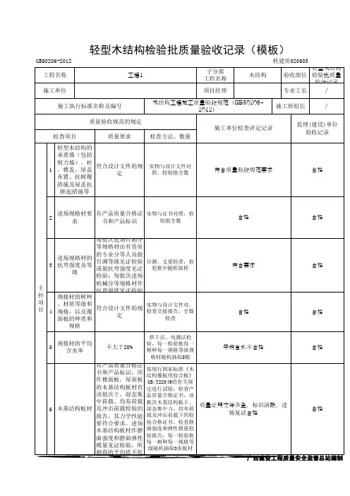 轻型木结构检验批质量验收记录(模板)