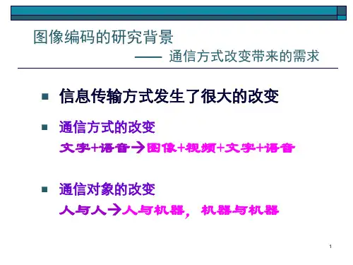 图像的编码技术