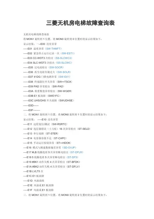 三菱无机房电梯故障查询表